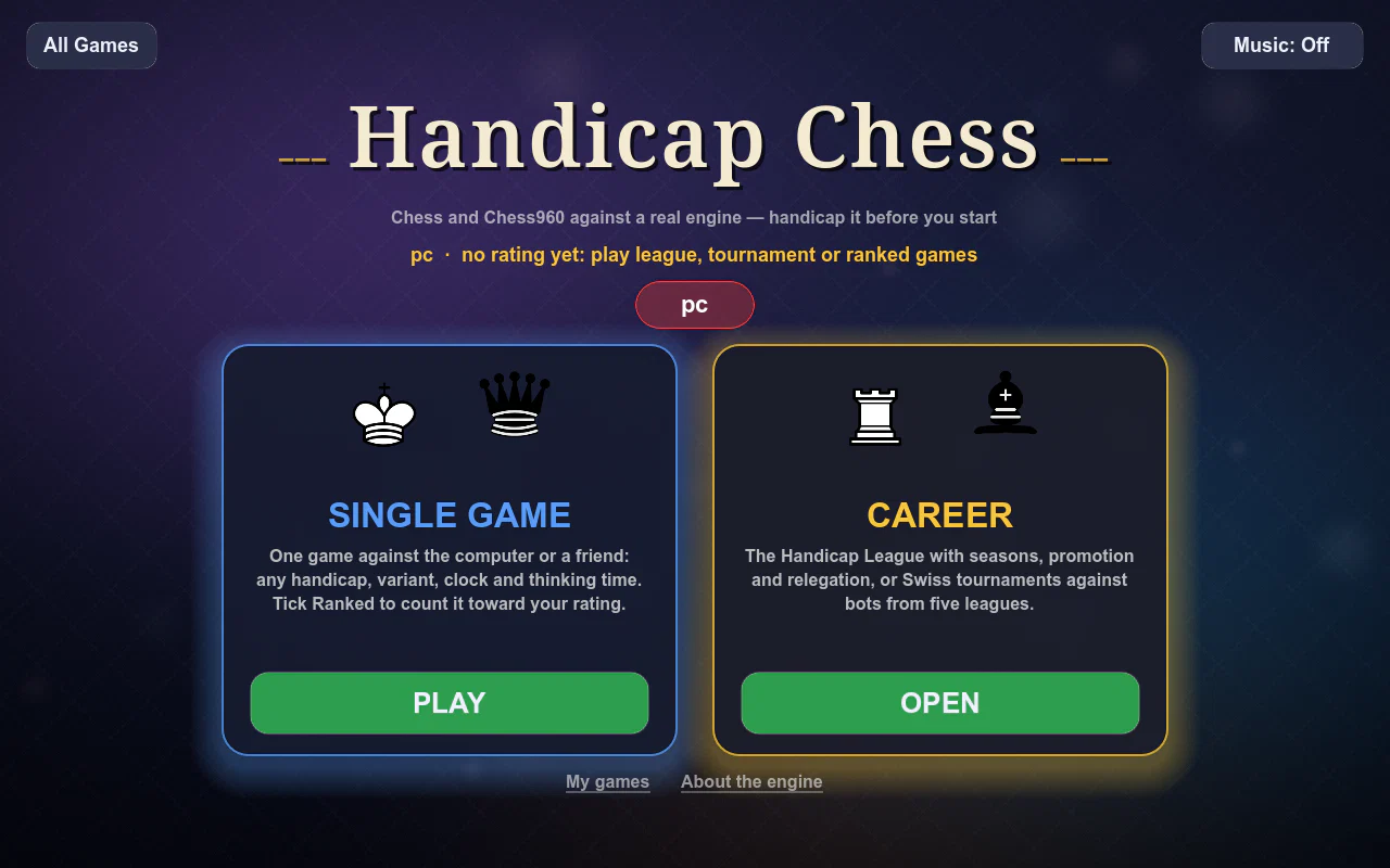 Handicap Chess home