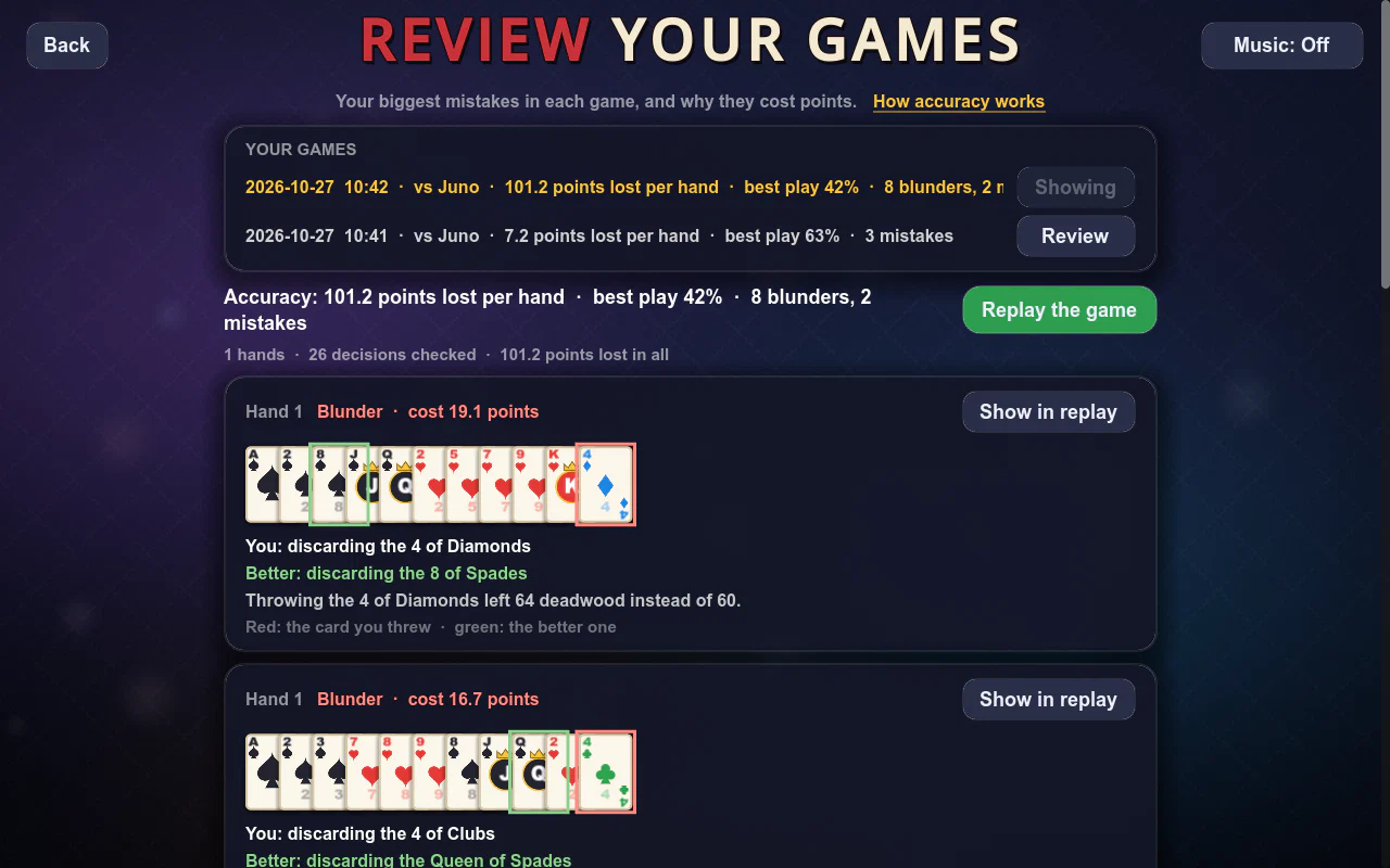 Gin Rummy review: every blunder and mistake, what you did, the better play and why